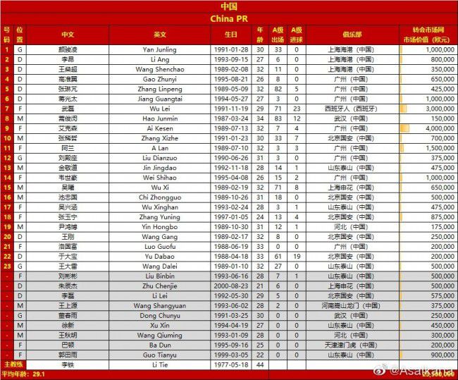 几个月以来斯莫林一直遭遇肌腱炎疼痛的困扰，laroma24表示他有望在12月底至明年1月初复出。